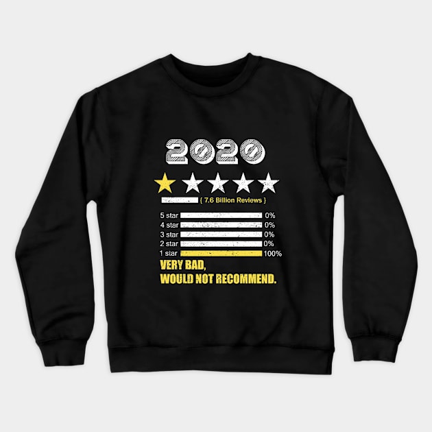 Very Bad Would Not Recommend Crewneck Sweatshirt by fadi1994